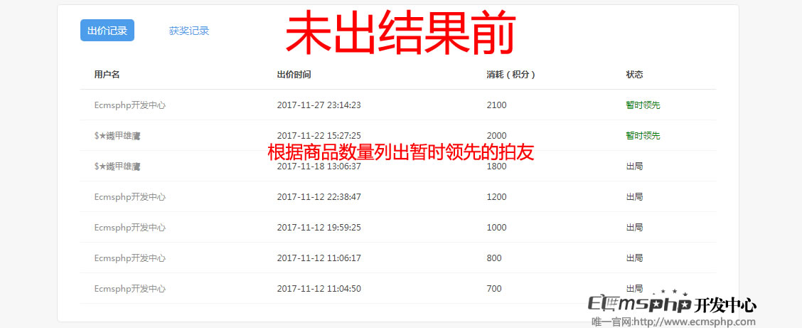 帝国cms积分插件,帝国cms微信微商城积分竞拍插件适用于帝国cms7.2、7.5版本